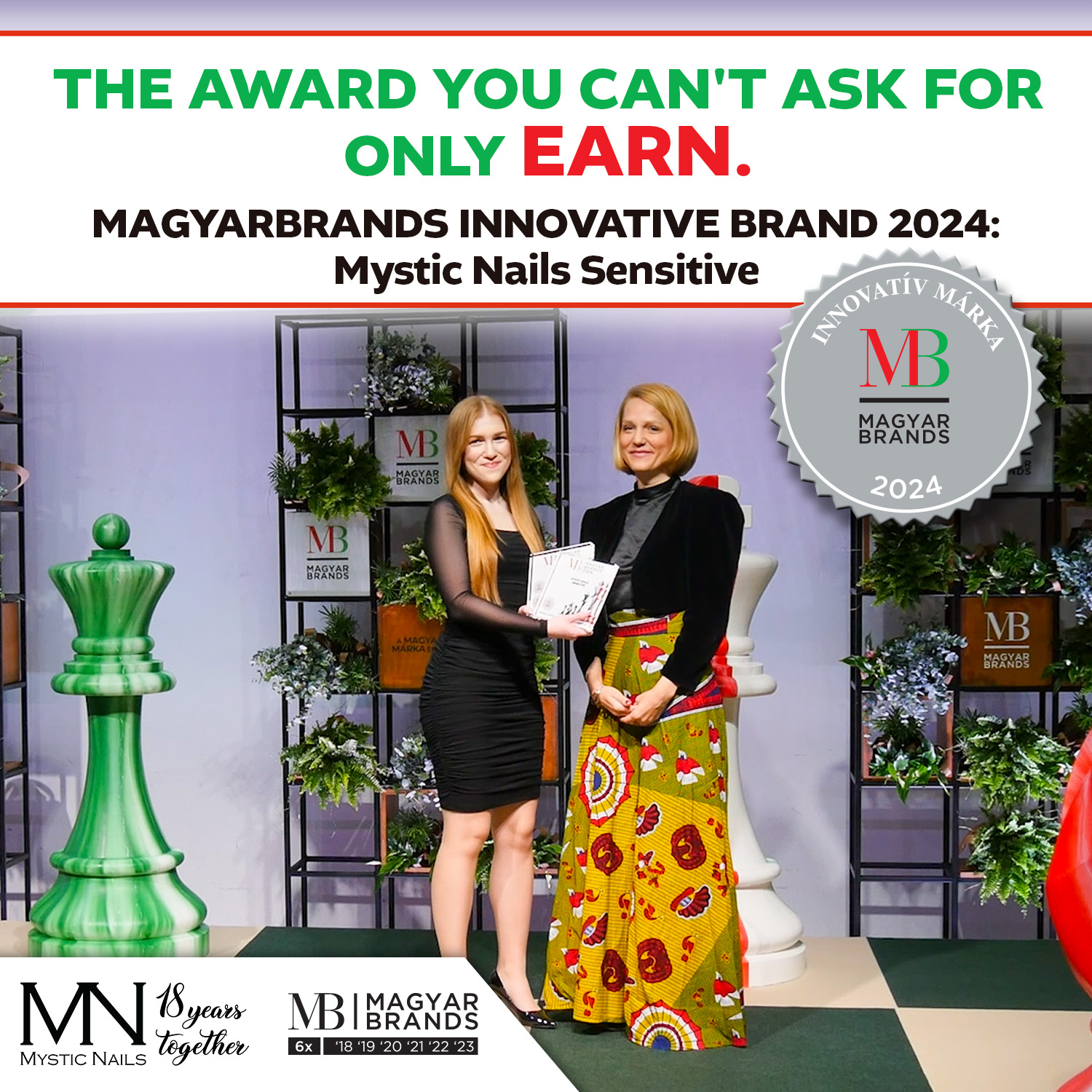 magyar_brands_innovative_brand